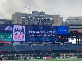 Matches & Events: The FIFA World Cup 2026 in Massachusetts